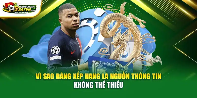 Vì sao bảng xếp hạng là nguồn thông tin không thể thiếu